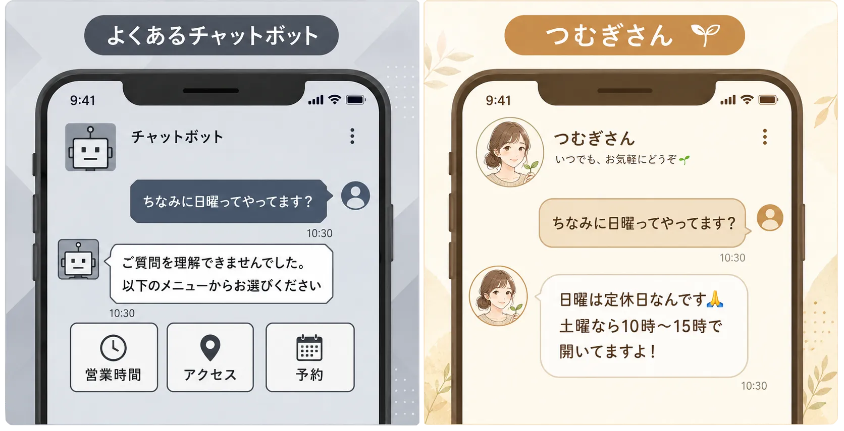 ちょっとズレた聞き方への対応。よくあるボットは「理解できません」と選択肢を出すだけだが、つむぎさんは定休日と土曜の営業時間を案内する