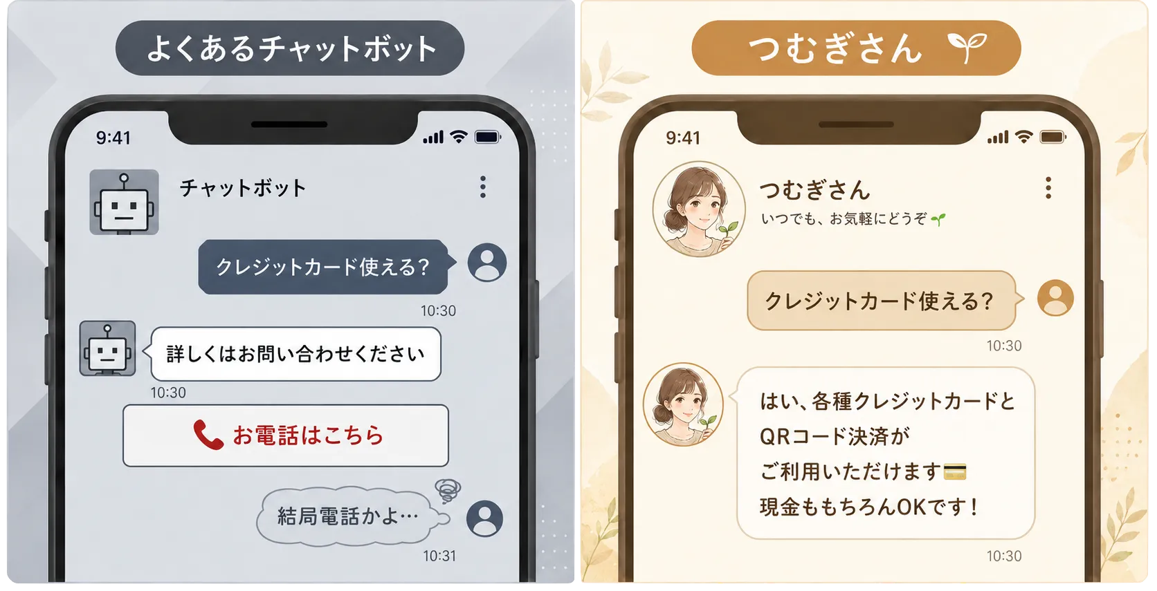 よくあるボットは「お問い合わせください」と電話に促すだけだが、つむぎさんはカード・QR決済が使えると即答する